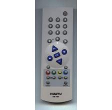 ПДУ GRUNDIG универсальный RM-7080 [TP-750C]