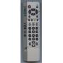 ПДУ PANASONIC EUR511200 