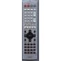 ПДУ PANASONIC EUR7722XHO  (home theatre)